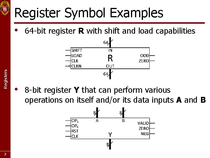 Registers Register Symbol Examples 7 • 64 -bit register R with shift and load