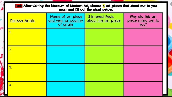 Task: After visiting the Museum of Modern Art, choose 4 art pieces that stood