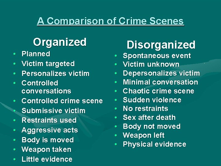 A Comparison of Crime Scenes Organized • • • Planned Victim targeted Personalizes victim
