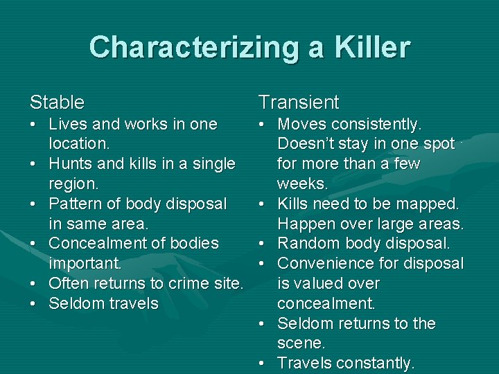 Characterizing a Killer Stable Transient • Lives and works in one location. • Hunts