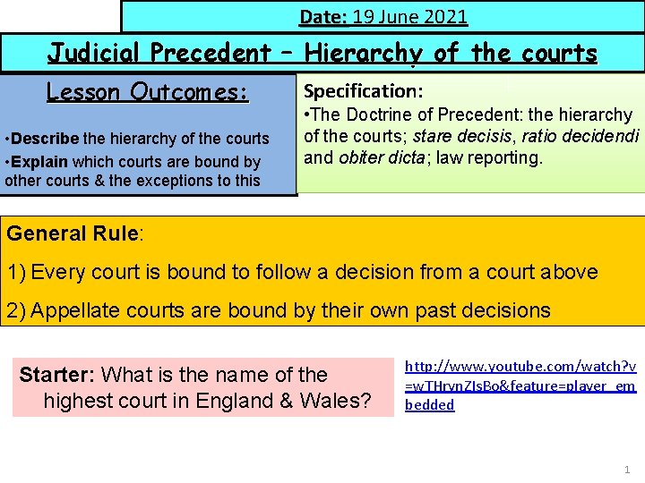 Date: 19 June 2021 Judicial Precedent – Hierarchy of the courts Lesson Outcomes: •