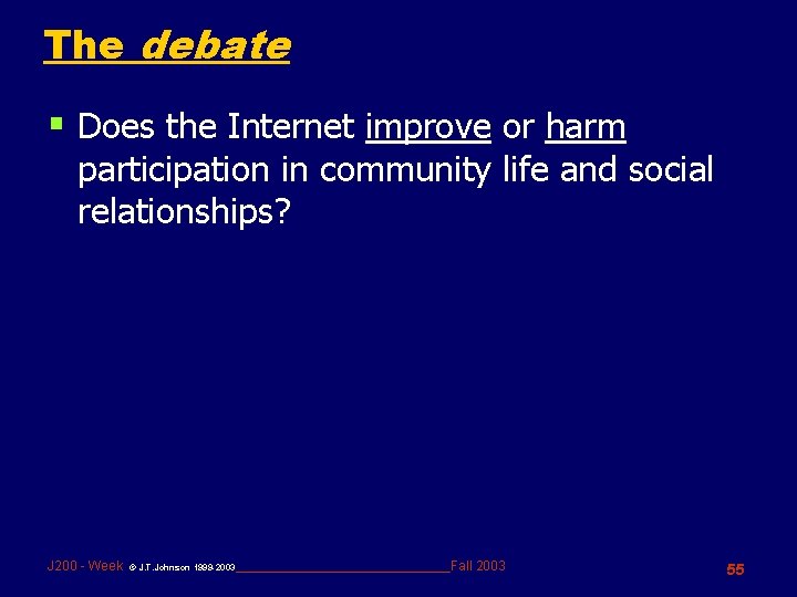 The debate § Does the Internet improve or harm participation in community life and