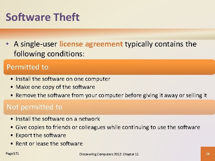 Software Theft • A single-user license agreement typically contains the following conditions: Permitted to