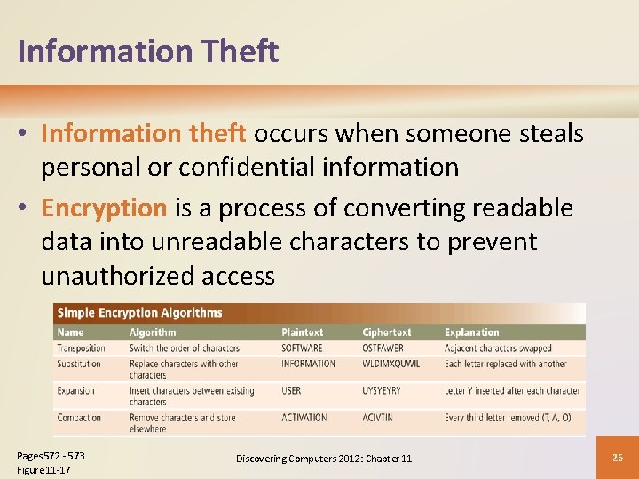 Information Theft • Information theft occurs when someone steals personal or confidential information •