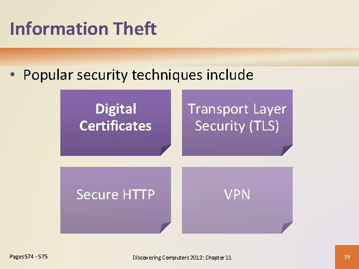 Information Theft • Popular security techniques include Pages 574 - 575 Digital Certificates Transport