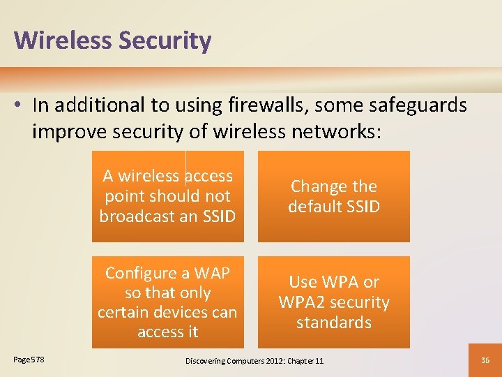 Wireless Security • In additional to using firewalls, some safeguards improve security of wireless