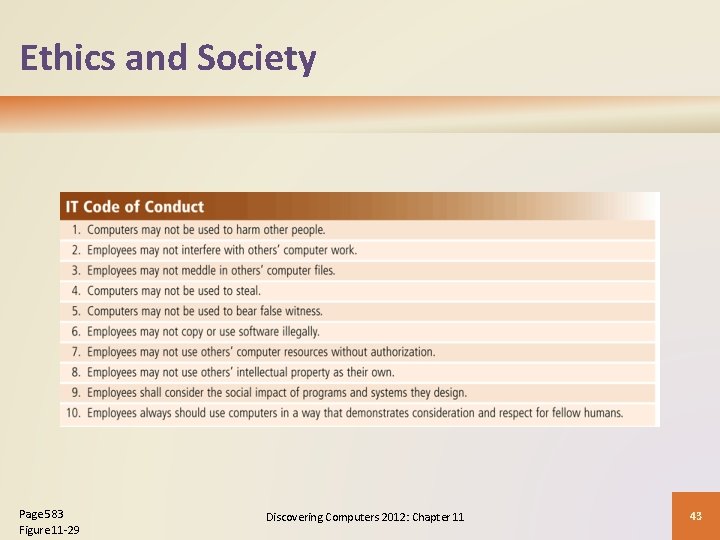 Ethics and Society Page 583 Figure 11 -29 Discovering Computers 2012: Chapter 11 43