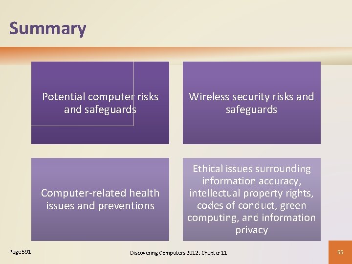 Summary Page 591 Potential computer risks and safeguards Wireless security risks and safeguards Computer-related