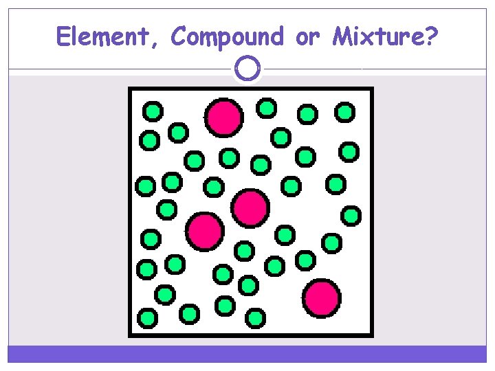 Element, Compound or Mixture? 