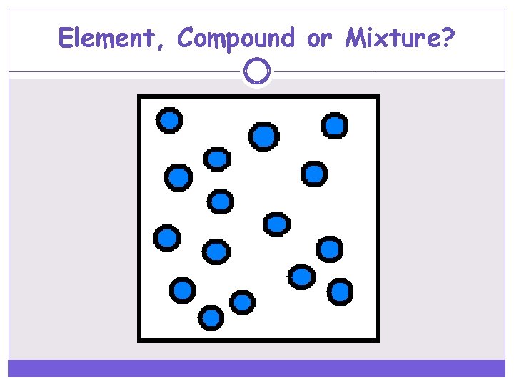 Element, Compound or Mixture? 