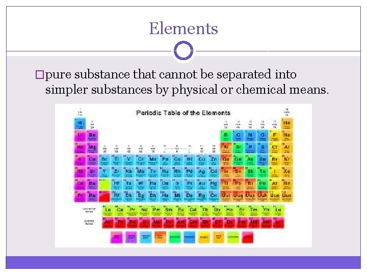 Elements �pure substance that cannot be separated into simpler substances by physical or chemical