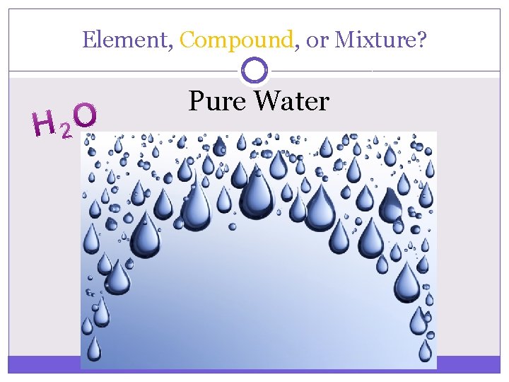 Element, Compound, or Mixture? Pure Water 