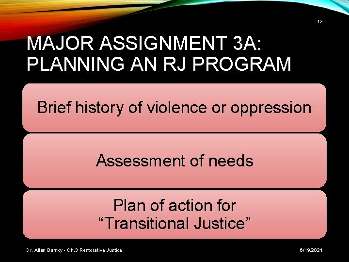 12 MAJOR ASSIGNMENT 3 A: PLANNING AN RJ PROGRAM Brief history of violence or