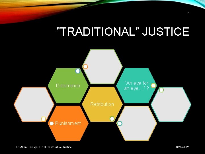 4 ”TRADITIONAL” JUSTICE “An eye for an eye…” ? Deterrence Retribution Punishment Dr. Allan