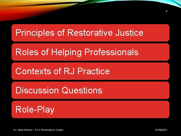 5 AGENDA Principles of Restorative Justice Roles of Helping Professionals Contexts of RJ Practice