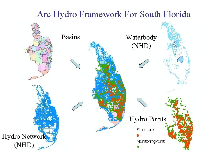 Arc Hydro Framework For South Florida Basins Waterbody (NHD) Hydro Points Hydro Network (NHD)