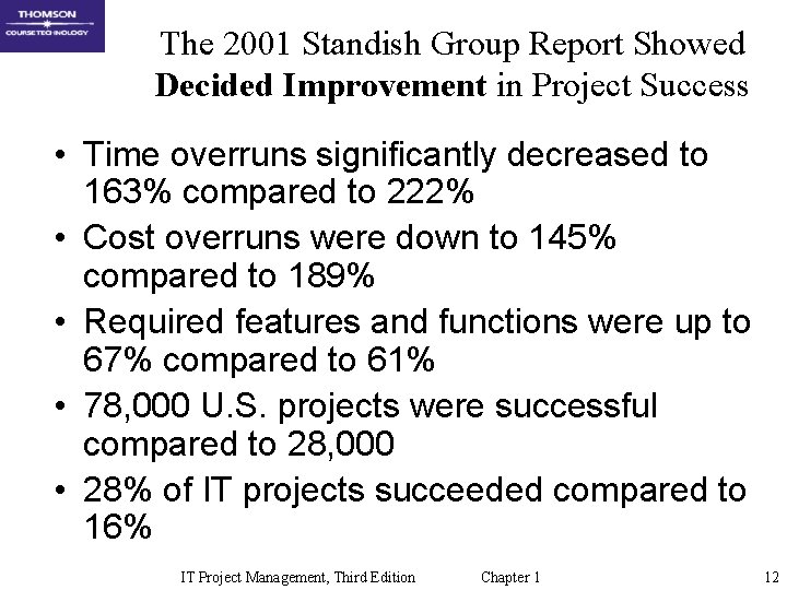 The 2001 Standish Group Report Showed Decided Improvement in Project Success • Time overruns The 2001 Standish Group Report Showed Decided Improvement in Project Success • Time overruns