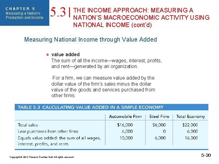 CHAPTER 5 Measuring a Nation’s Production and Income 5. 3 THE INCOME APPROACH: MEASURING