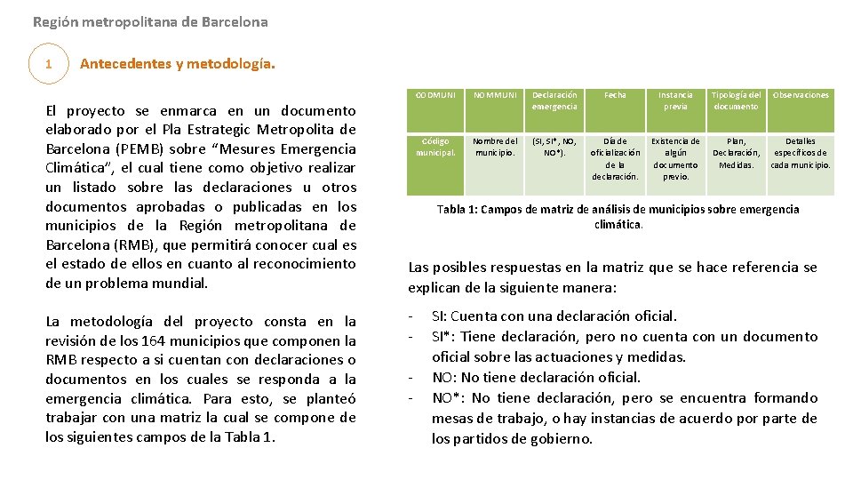 Región metropolitana de Barcelona 1 Antecedentes y metodología. El proyecto se enmarca en un