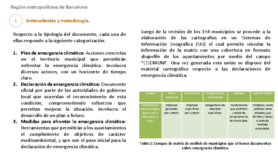 Región metropolitana de Barcelona 1 Antecedentes y metodología. Respecto a la tipología del documento,