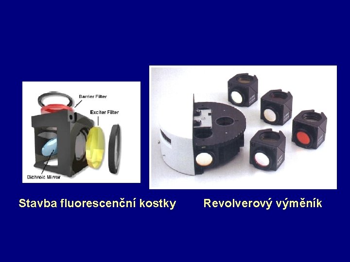 Stavba fluorescenční kostky Revolverový výměník 