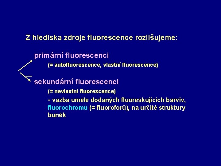 Z hlediska zdroje fluorescence rozlišujeme: primární fluorescenci (= autofluorescence, vlastní fluorescence) sekundární fluorescenci (=