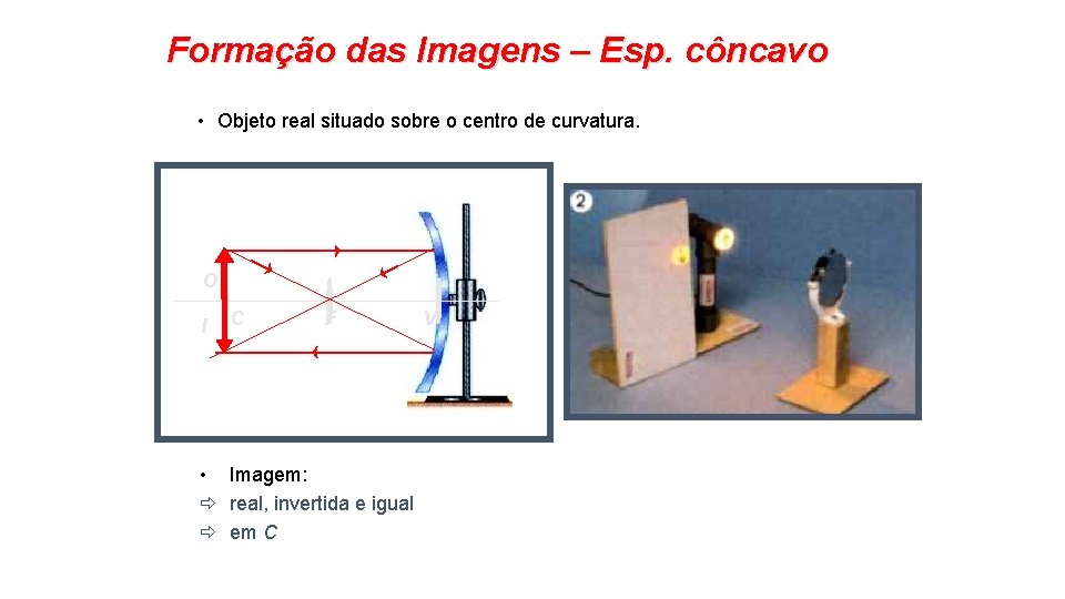 Formação das Imagens – Esp. côncavo • Objeto real situado sobre o centro de