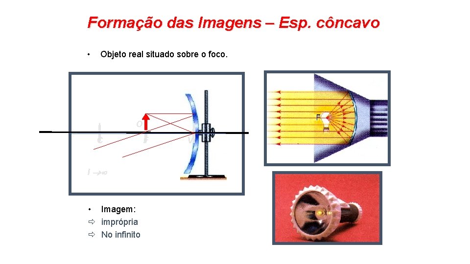 Formação das Imagens – Esp. côncavo • Objeto real situado sobre o foco. O