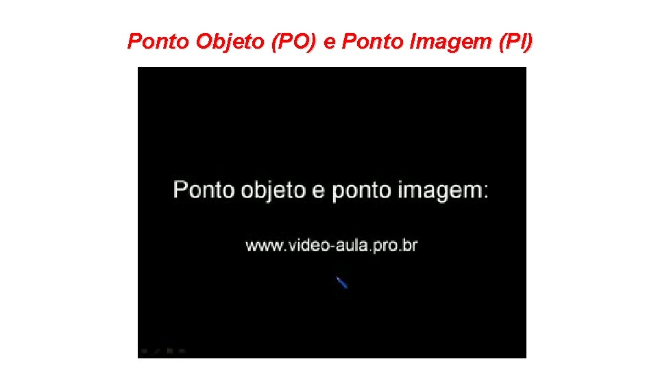Ponto Objeto (PO) e Ponto Imagem (PI) Ponto Objeto (PO) e Ponto Imagem (PI)