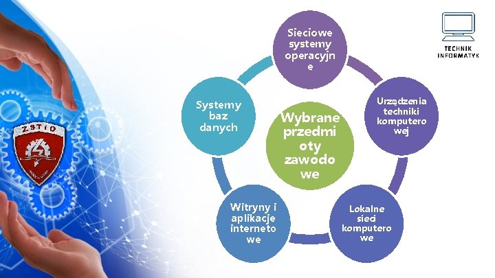 Sieciowe systemy operacyjn e Systemy baz danych Witryny i aplikacje interneto we Wybrane przedmi