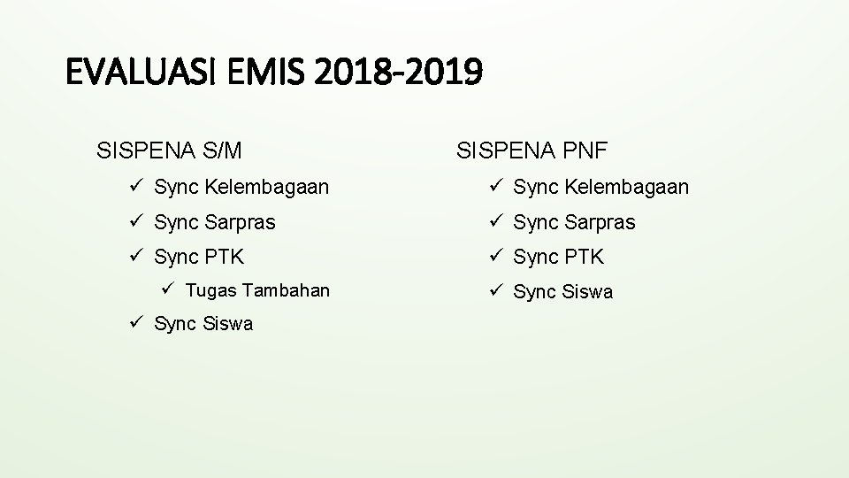 EVALUASI EMIS 2018 -2019 SISPENA S/M SISPENA PNF ü Sync Kelembagaan ü Sync Sarpras