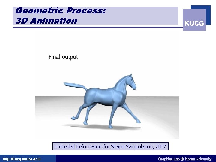 Geometric Process: 3 D Animation KUCG Embeded Deformation for Shape Manipulation, 2007 http: //kucg.