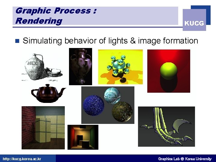 Graphic Process : Rendering n KUCG Simulating behavior of lights & image formation http: