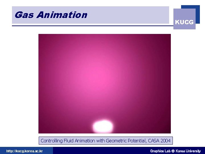 Gas Animation KUCG Controlling Fluid Animation with Geometric Potential, CASA 2004 http: //kucg. korea.