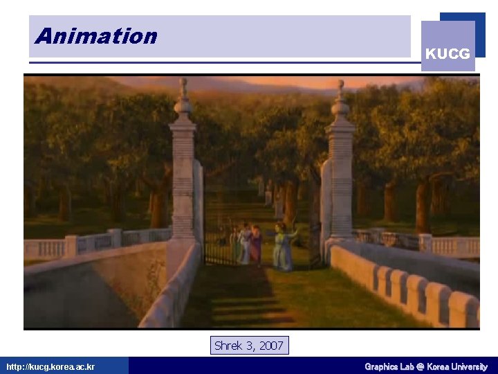 Animation KUCG "Geri's Game. " Pixar 1997 Shrek 3, (c) 2007 http: //kucg. korea.