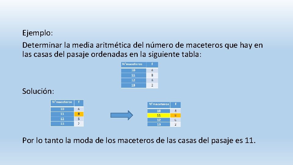 Ejemplo: Determinar la media aritmética del número de maceteros que hay en las casas