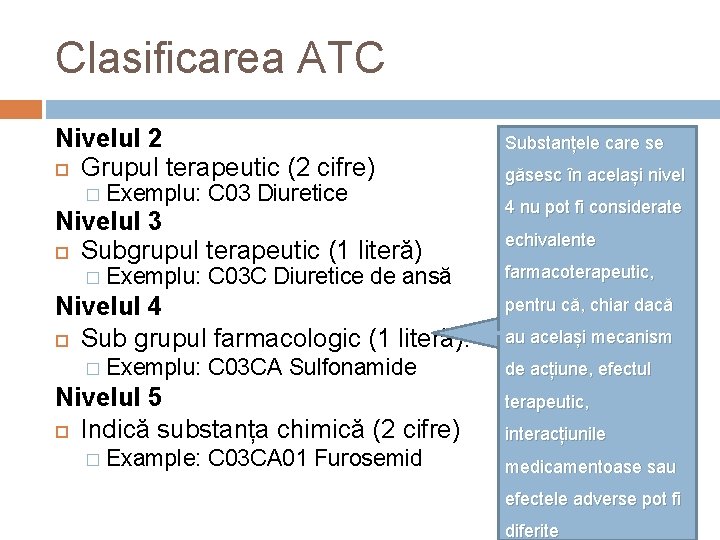 Clasificarea ATC Nivelul 2 Grupul terapeutic (2 cifre) � Exemplu: C 03 Diuretice Nivelul