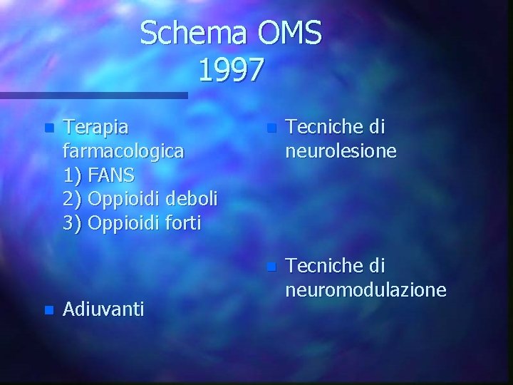 Schema OMS 1997 n n Terapia farmacologica 1) FANS 2) Oppioidi deboli 3) Oppioidi