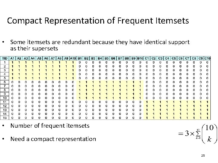 Compact Representation of Frequent Itemsets • Some itemsets are redundant because they have identical