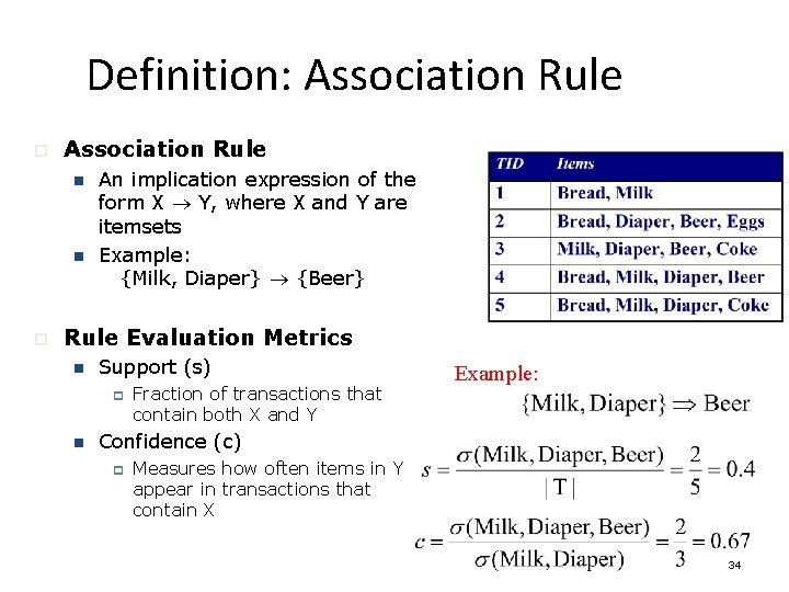 Definition: Association Rule p Association Rule n n p An implication expression of the