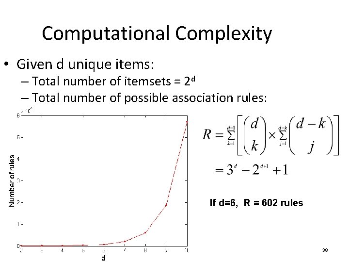 Computational Complexity • Given d unique items: – Total number of itemsets = 2