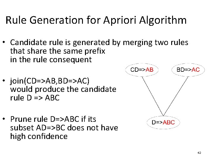 Rule Generation for Apriori Algorithm • Candidate rule is generated by merging two rules