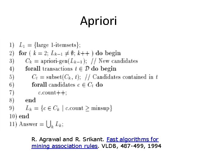 Apriori R. Agrawal and R. Srikant. Fast algorithms for mining association rules. VLDB, 487