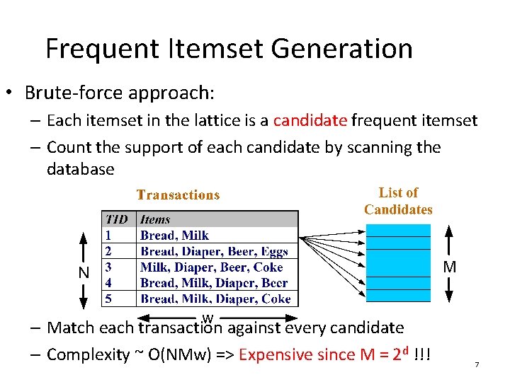 Frequent Itemset Generation • Brute-force approach: – Each itemset in the lattice is a