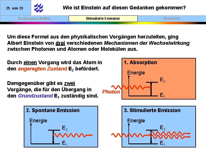 Wie ist Einstein auf diesen Gedanken gekommen? 25 von 33 Strahleigenschaften Stimulierte Emission Sicherheit