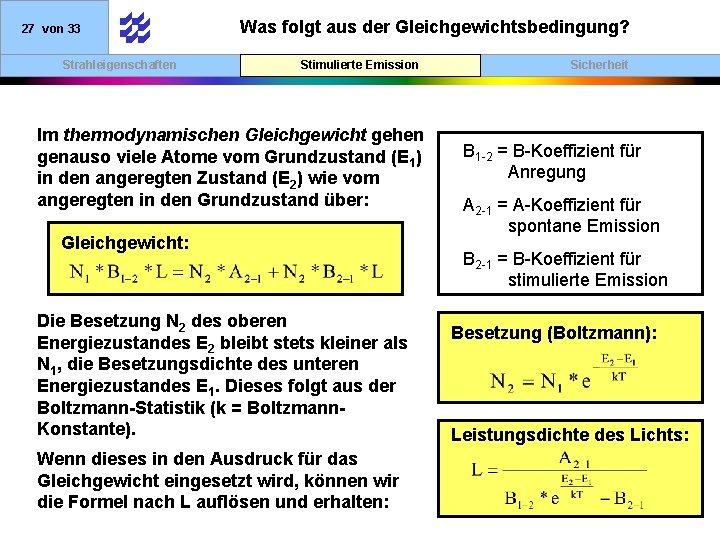 27 von 33 Strahleigenschaften Was folgt aus der Gleichgewichtsbedingung? Stimulierte Emission Im thermodynamischen Gleichgewicht