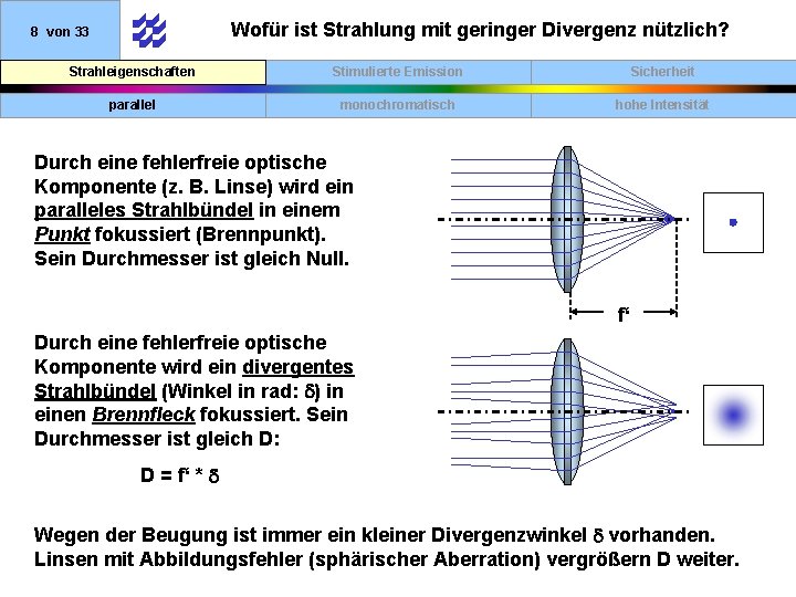 Wofür ist Strahlung mit geringer Divergenz nützlich? 8 von 33 Strahleigenschaften Stimulierte Emission Sicherheit