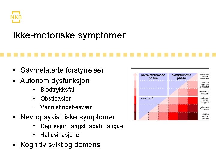 Ikke-motoriske symptomer • Søvnrelaterte forstyrrelser • Autonom dysfunksjon • Blodtrykksfall • Obstipasjon • Vannlatingsbesvær Ikke-motoriske symptomer • Søvnrelaterte forstyrrelser • Autonom dysfunksjon • Blodtrykksfall • Obstipasjon • Vannlatingsbesvær