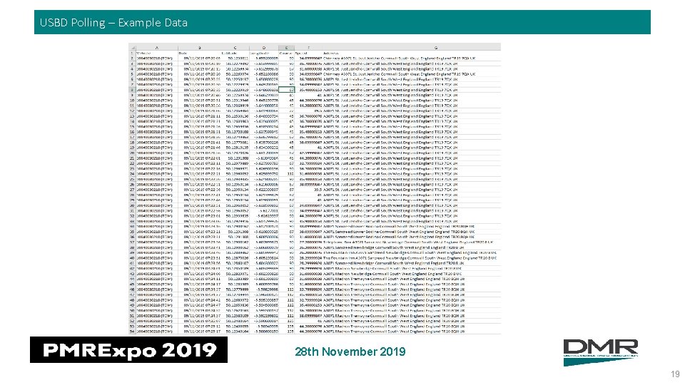 USBD Polling – Example Data 28 th November 2019 19 