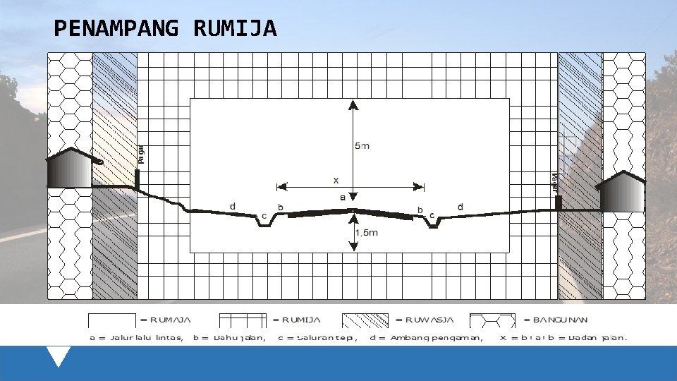 PENAMPANG RUMIJA 